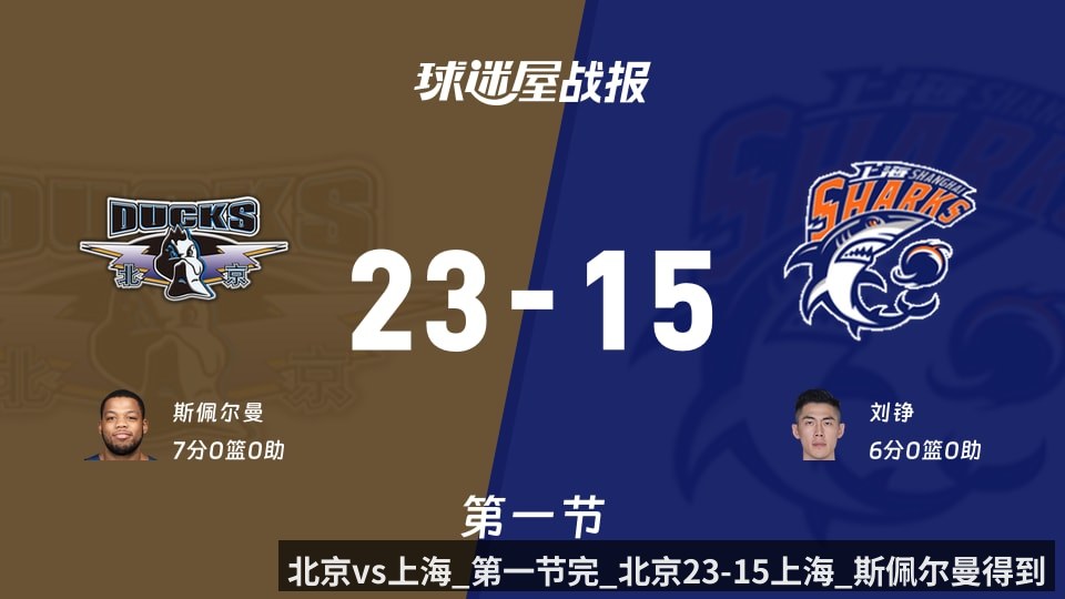 北京vs上海_第一节完_北京23-15上海_斯佩尔曼得到7分